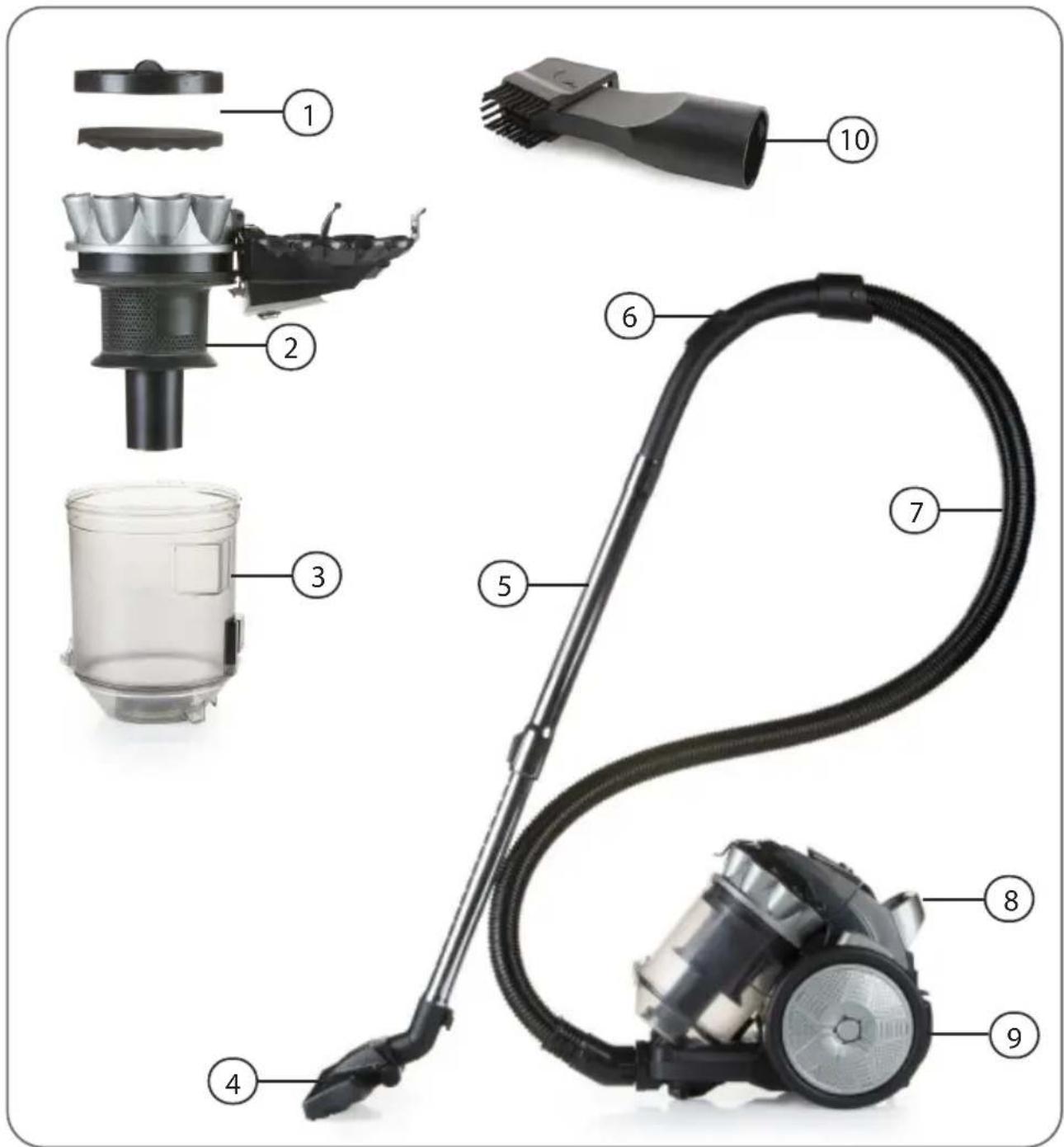 PRIMO PR503VC - TEILE - 1