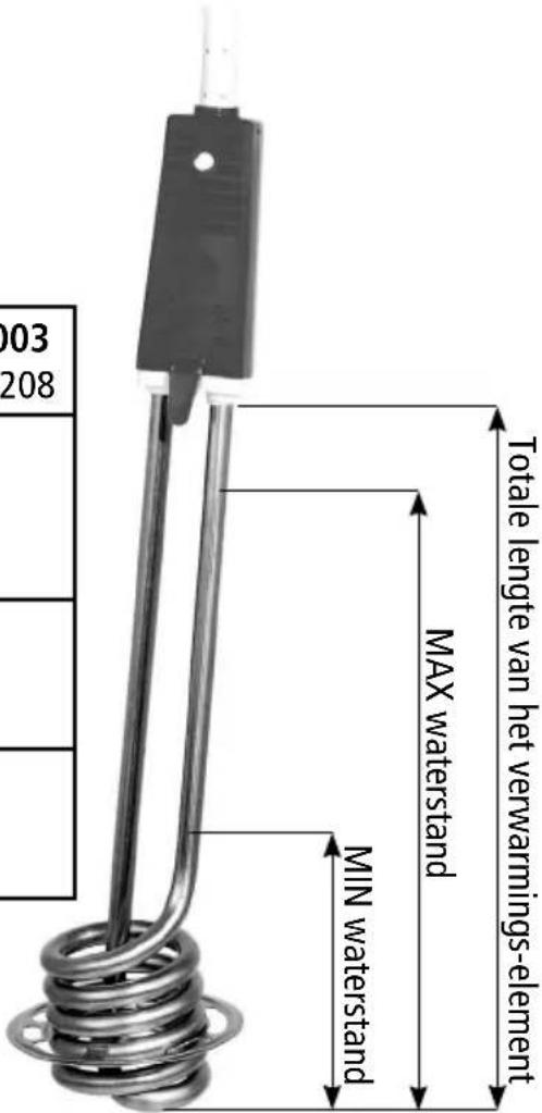 003 208 Totale lengte van het verwarmings-element MAX waterstand MIN waterstand