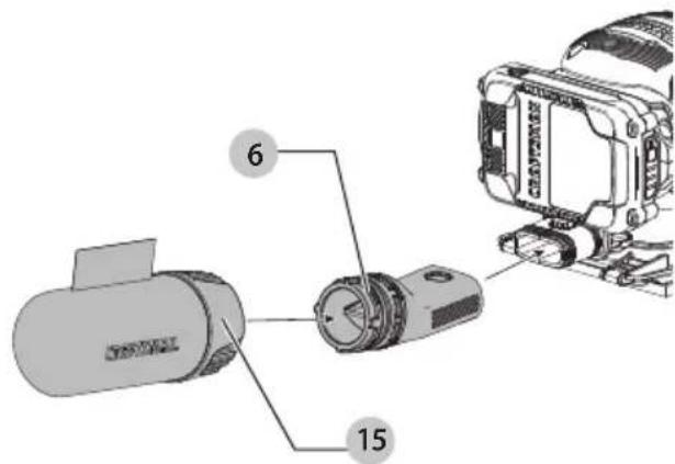 Craftsman CMCW222 - Indicators - 14