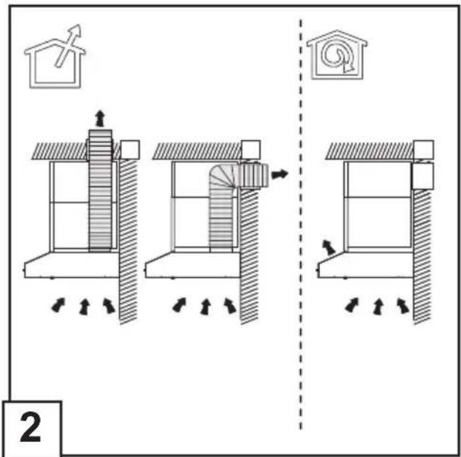 GORENJE WHU 629 AXM - 2