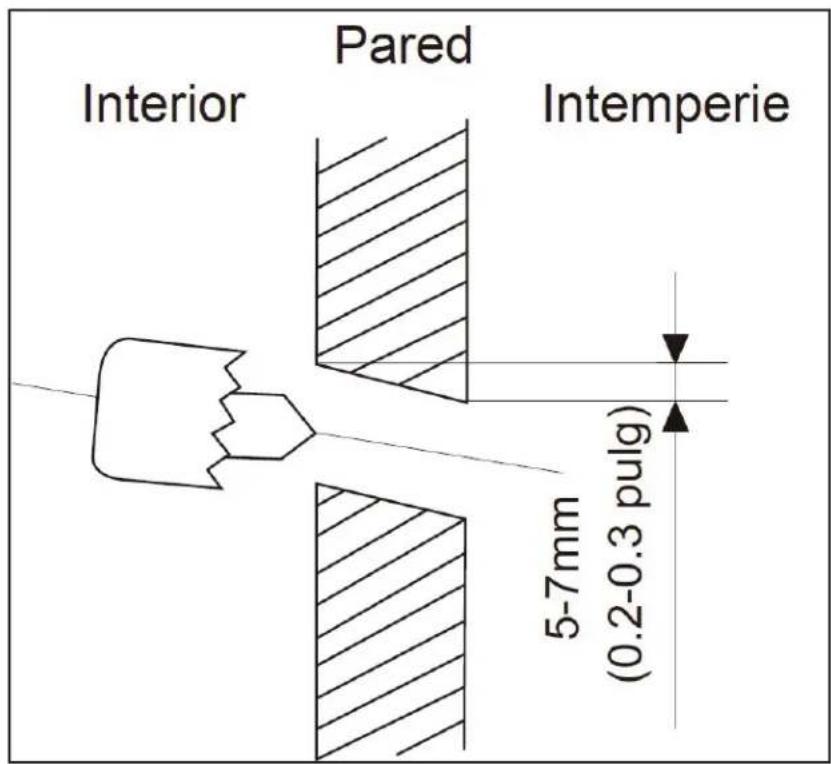 DANBY DAS170GBHWDB - Paso 3: Perforar en pared un orifico para la conexión de la tuberia - 1