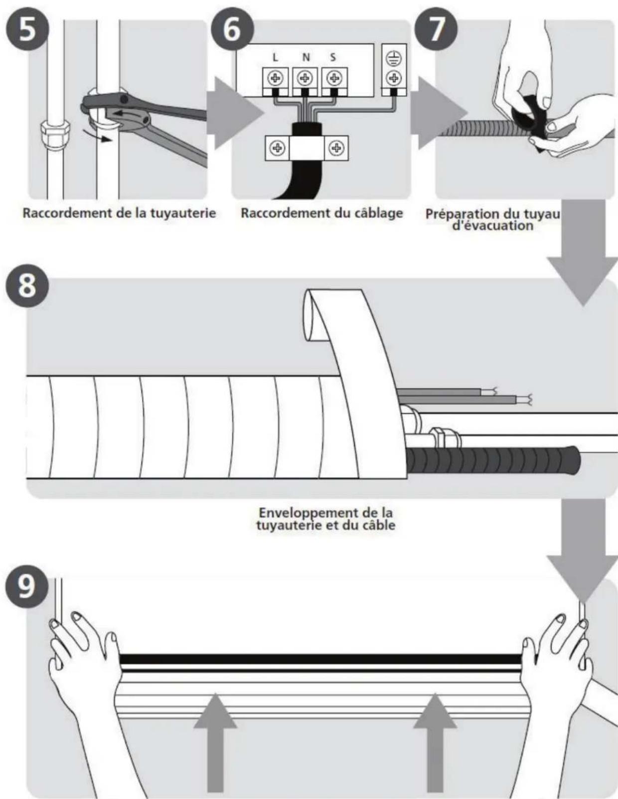 DANBY DAS170GBHWDB - RÉSUMÉ DE L'INSTALLATION - UNITE INTÉRIEURE - 5