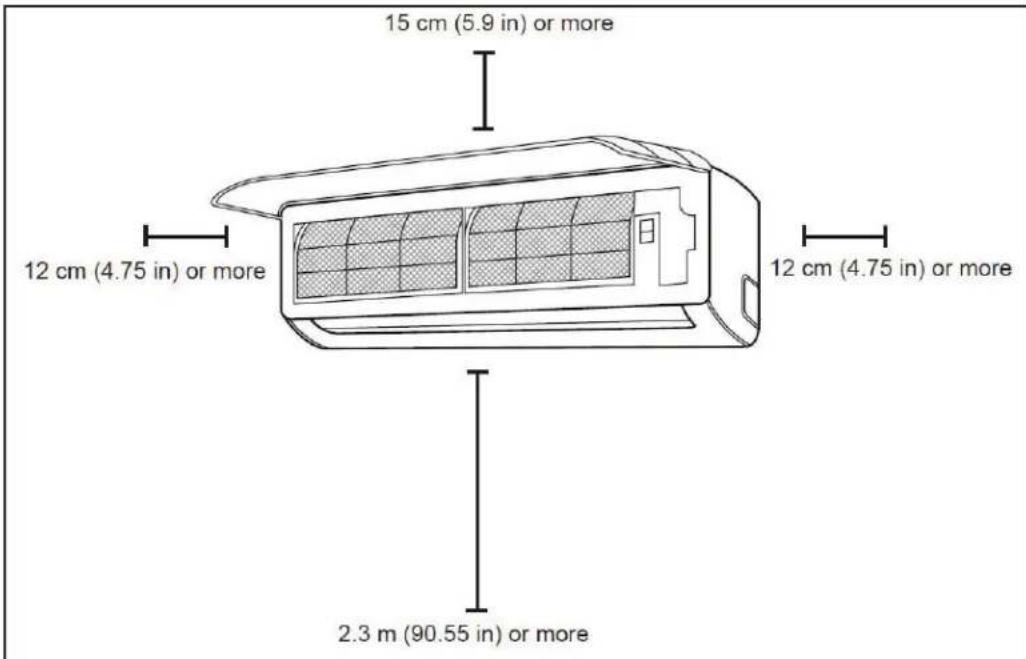 DANBY DAS170GBHWDB - Step 1: Select Installation Location - 1