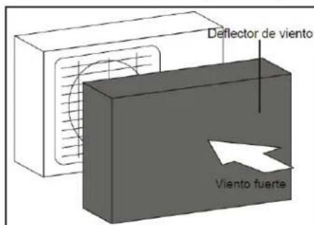 DANBY DAS170GBHWDB - Consideraciones especialas para instalacion en climas extremos - 2