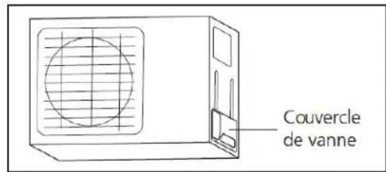 DANBY DAS170GBHWDB - INSTRUCTIONS DE RACCORDEMENT DE LA TUYAUTERIE À L'APPAREIL EXTERIEURE - 1