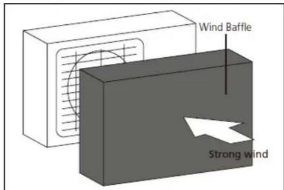 DANBY DAS170GBHWDB - Special Considerations For Extreme Weather - 2