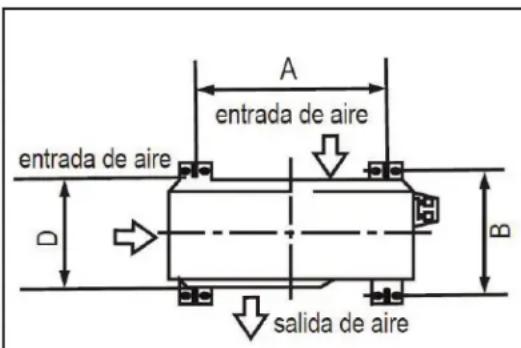 DANBY DAS170GBHWDB - Paso 3: Anclaje de la unidad exterior - 1