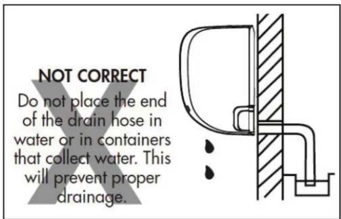 DANBY DAS170GBHWDB - Note on Drain Hose Placement - 4