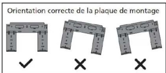 DANBY DAS170GBHWDB - Dimensions de la plaque de fi xation - 1