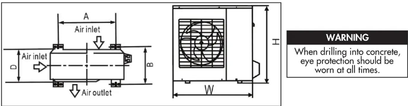 DANBY DAS170GBHWDB - Step 3: Anchor the outdoor unit - 1