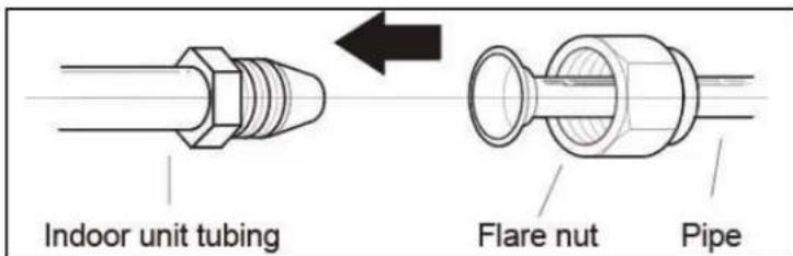 DANBY DAS170GBHWDB - CONNECTING PIPING TO INDOOR UNIT - 1