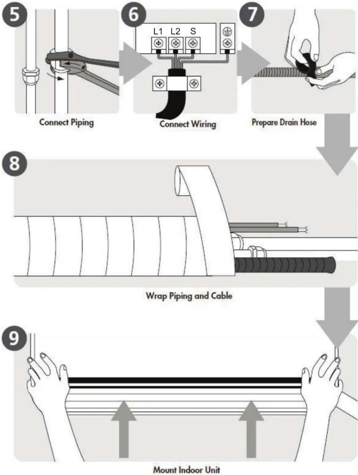 DANBY DAS170GBHWDB - INSTALLATION SUMMARY -INDOOR UNIT - 1