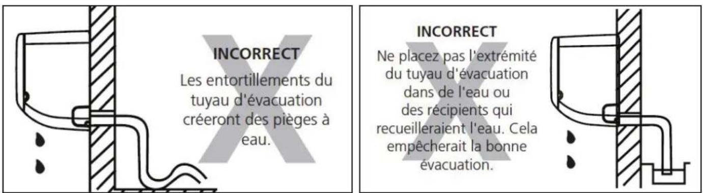 DANBY DAS170GBHWDB - Remarque concernent le tuyau d'évacuation - 2