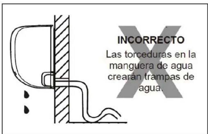 DANBY DAS170GBHWDB - Notasobre la colocacion de la manguera de desague - 3