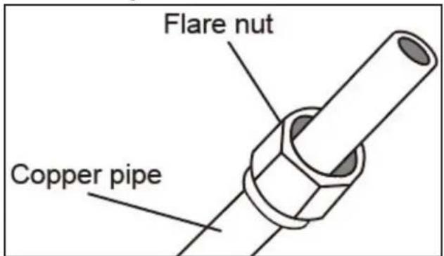 DANBY DAS170GBHWDB - Step 3: Flare pipe ends - 1