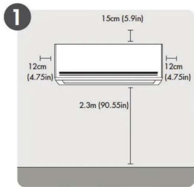 DANBY DAS170GBHWDB - INSTALLATION SUMMARY -INDOOR UNIT - 1