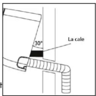 DANBY DAS170GBHWDB - Si la tuyauterie de réfrigérant est déjà intégrée au mur, précédez comme suit: - 1