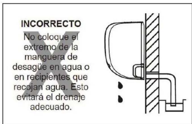 DANBY DAS170GBHWDB - Notasobre la colocacion de la manguera de desague - 4