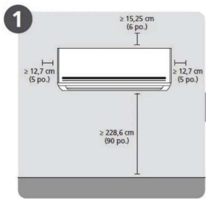 DANBY DAS170GBHWDB - RÉSUMÉ DE L'INSTALLATION - UNITE INTÉRIEURE - 1