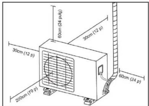 DANBY DAS120GBHWDB - Paso 1: Seleccione la ubicación de instalación - 1