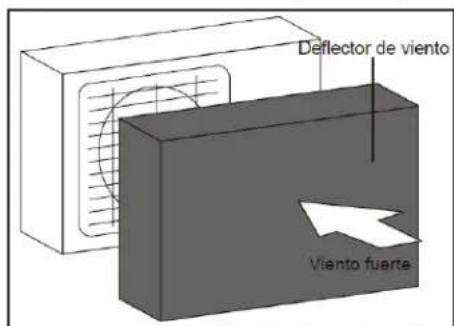 DANBY DAS120GBHWDB - Consideraciones especiales para instalación en climas extremos - 2
