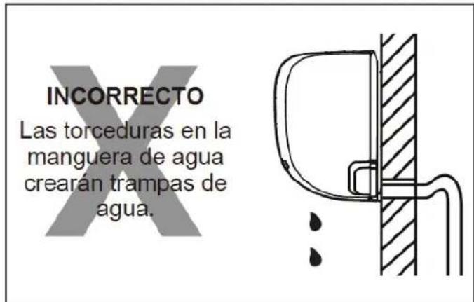 DANBY DAS120GBHWDB - Nota sobre la colocación de la manguera de desagüe - 2