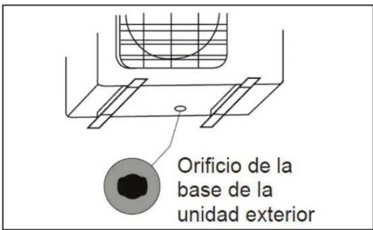 DANBY DAS120GBHWDB - Paso 2: Instale la junta/unión de drenaje - 1