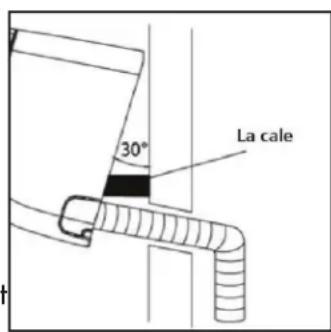 DANBY DAS120GBHWDB - Si la tuyauterie de réfrigérant est déjà intégrée au mur, procédez comme suit: - 1
