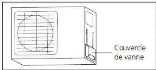 DANBY DAS120GBHWDB - INSTRUCTIONS DE RACCORDEMENT DE LA TUYAUTERIE À L'APPAREIL EXTÉRIEURE - 1