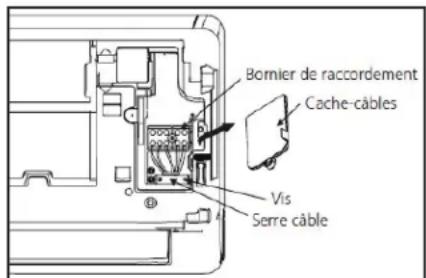 DANBY DAS120GBHWDB - Noter les caractéristiques du fusible - 1