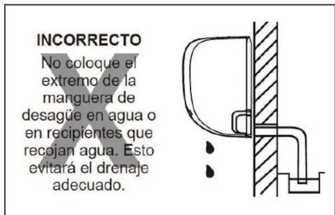 DANBY DAS120GBHWDB - Nota sobre la colocación de la manguera de desagüe - 4