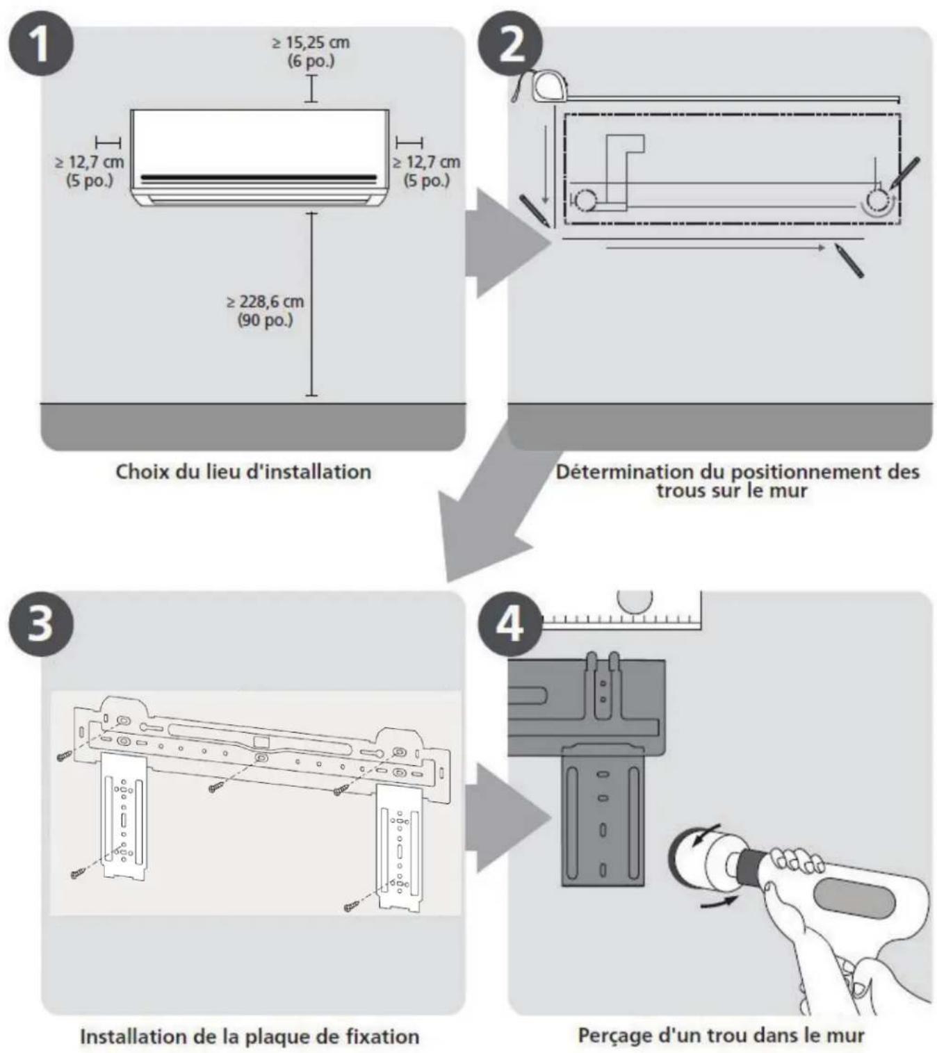DANBY DAS120GBHWDB - RÉSUMÉ DE L'INSTALLATION - UNITÉ INTÉRIEURE - 1