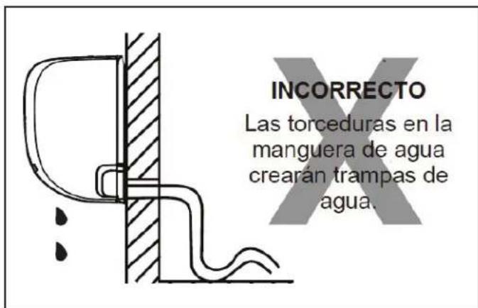 DANBY DAS120GBHWDB - Nota sobre la colocación de la manguera de desagüe - 3