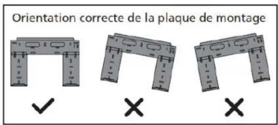 DANBY DAS120GBHWDB - Dimensions de la plaque de fi xation - 1