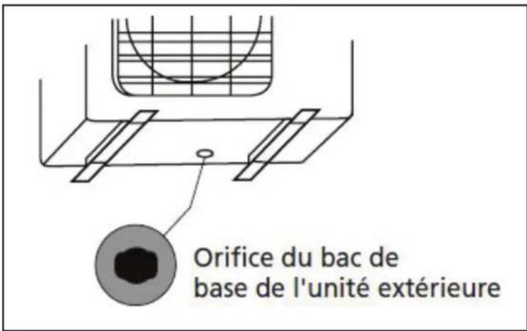 DANBY DAS120GBHWDB - Étape 2 : installation du raccord d'évacuation - 1