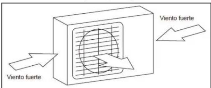 DANBY DAS120GBHWDB - Consideraciones especiales para instalación en climas extremos - 1