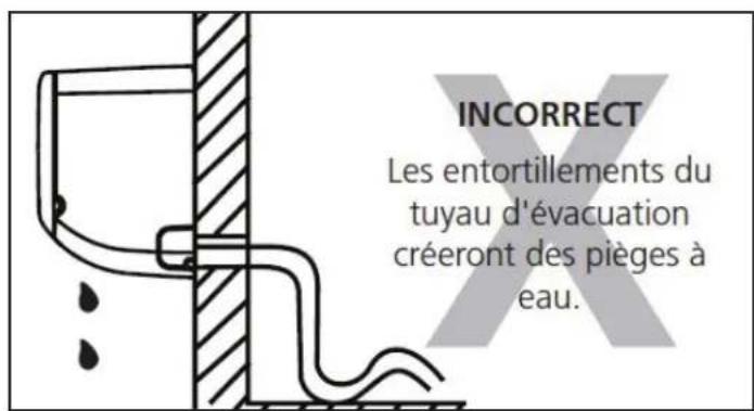 DANBY DAS120GBHWDB - Remarque concernent le tuyau d'évacuation - 3
