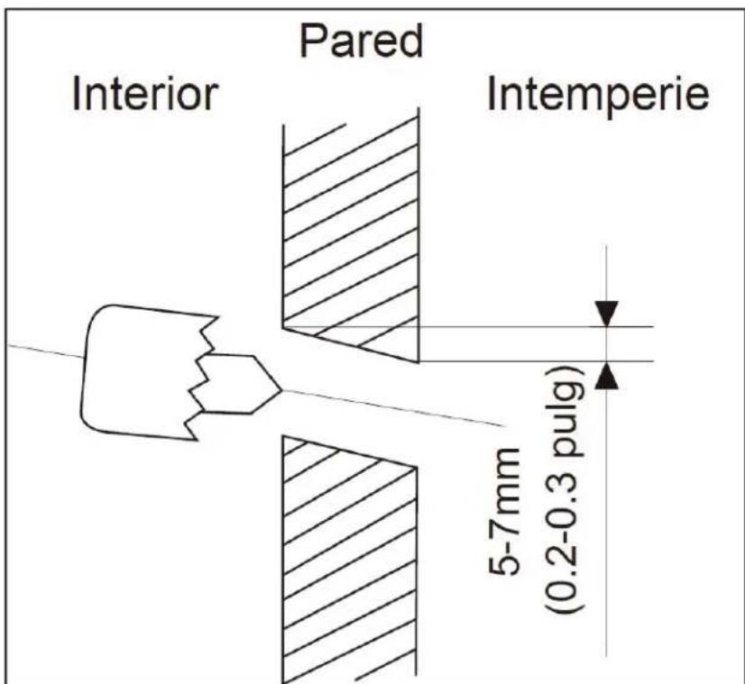 DANBY DAS120GBHWDB - Paso 3: Perforar en pared un orifi cio para la conexión de la tubería - 1