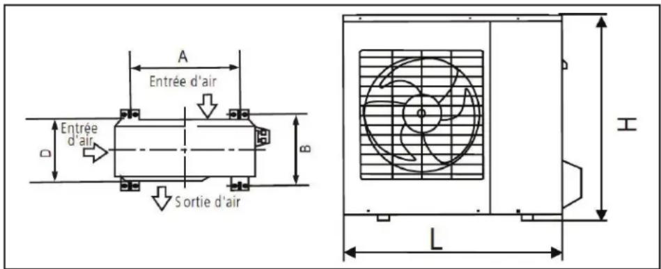 DANBY DAS120GBHWDB - Étape 3 : ancrage de l'appareil extérieure - 1
