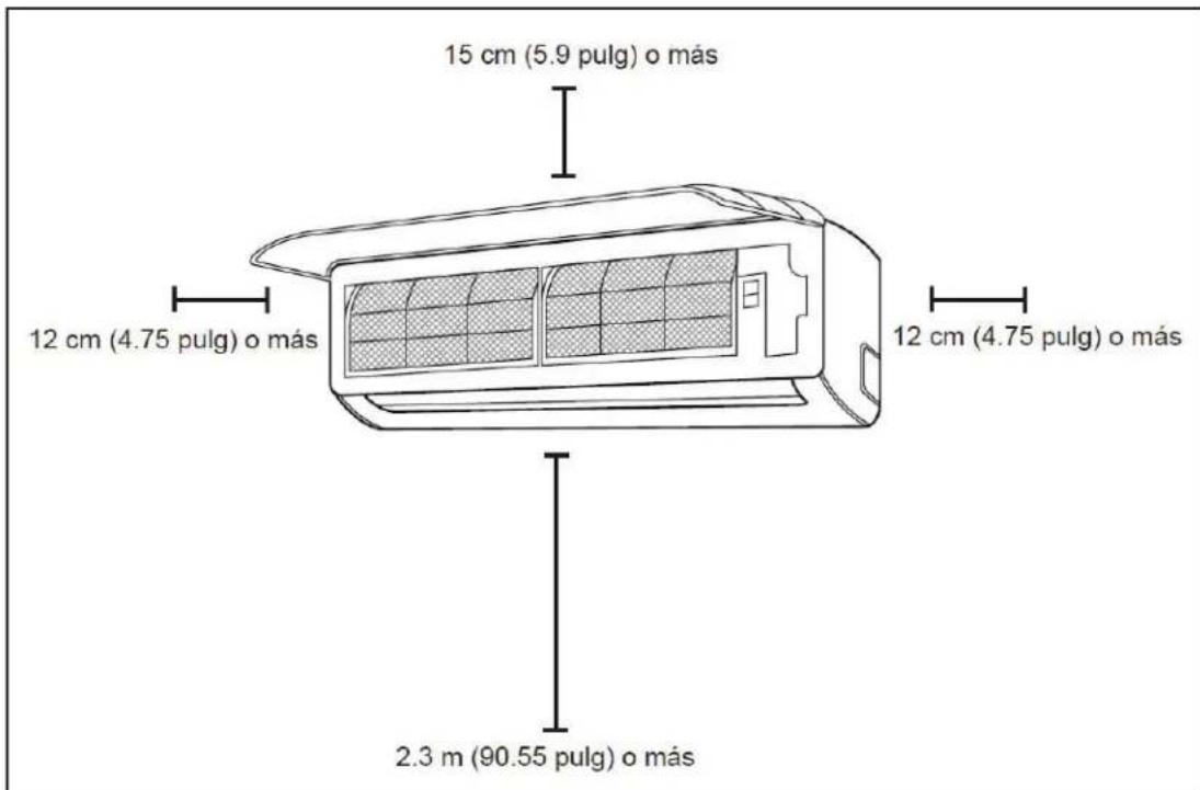 DANBY DAS120GBHWDB - Paso 1: Seleccione el lugar adecuado para la instalación - 1