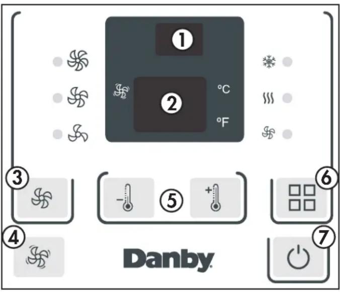 ① ② °C °F ③ ④ Danby ⑤ ⑥ ⑦