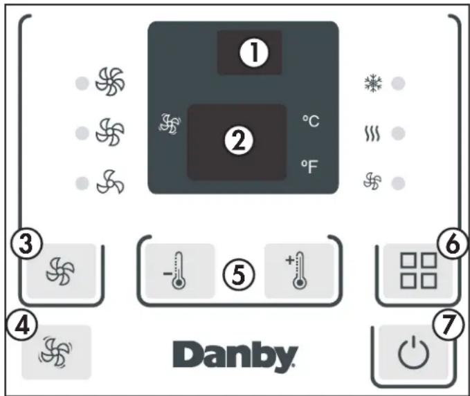 ① ② °C °F ③ ④ Danby ⑤ ⑥ ⑦