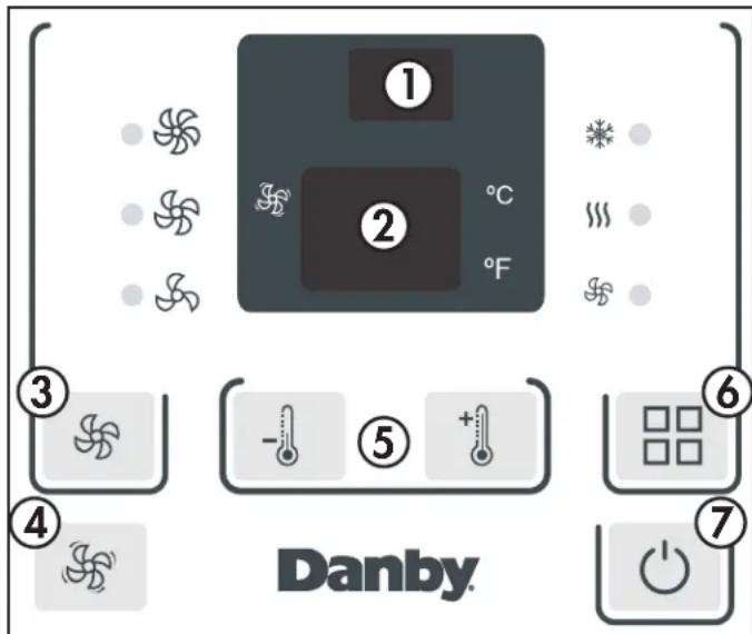 DANBY DPTA150HEB1WDB - PANNEAU DE CONTROL - 1