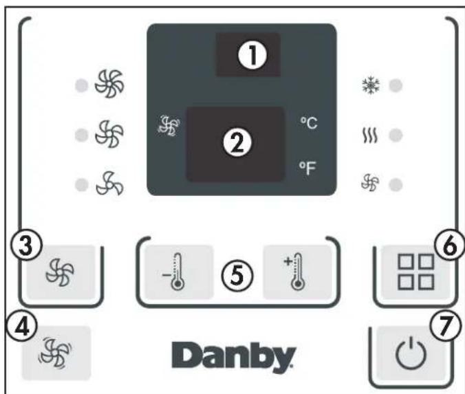 DANBY DPTA120HEB1WDB - ADDITIONAL REQUIREMENTS - 2