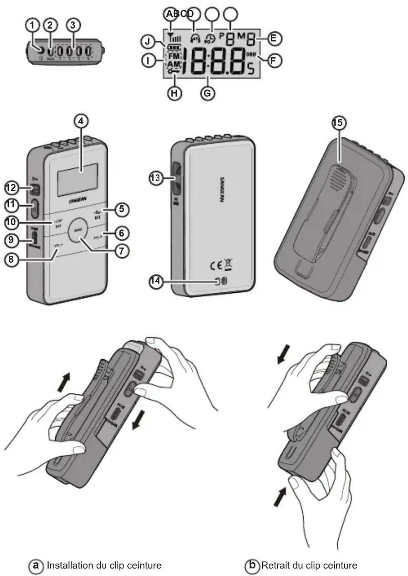 SANGEAN DT140 - 1