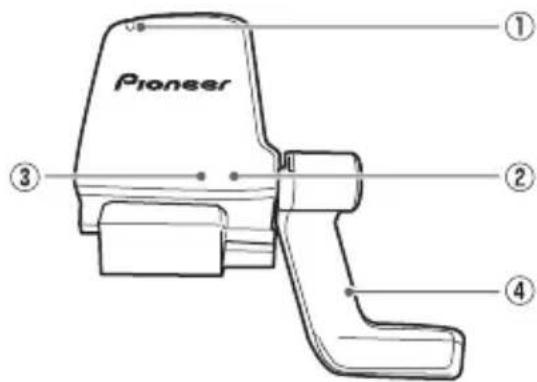 PIONEER SGYCS500 - Front View - 1