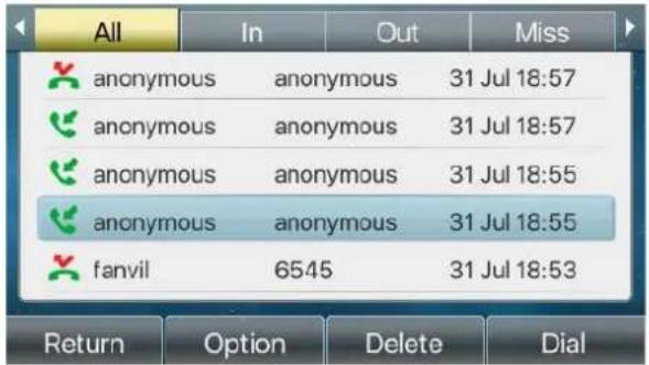 Fanvil X4U - Appel anonyme - 3
