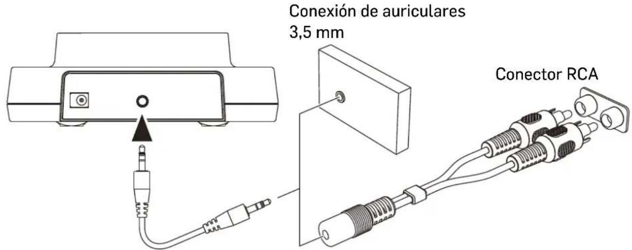 SWITEL TVL300 - Conectar el transmisor - 1
