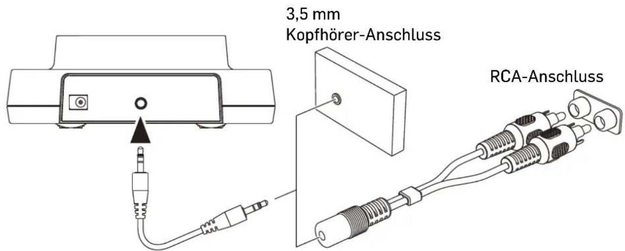 SWITEL TVL300 - Sender anschließen - 1