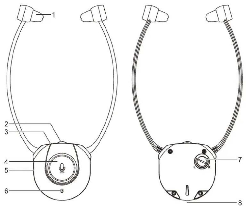 SWITEL TVL300 - Overzicht - 1